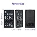 JKZTJOF Remote Control Compatible with Bose Sound Touch Music Radio CD System, for Bose AWR1B1 AWR1B2 AWRCC1 AWRCC7 AWRCC8