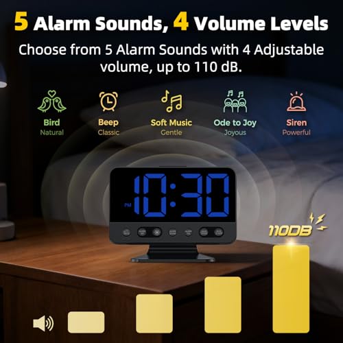 Image of AuroraCalm Alarm Clock for Bedroom Bedside: 2-Inch Large Numbers | Easy to Read for Day or Night Viewing - 5 Brightness 5 Alarm Sounds for Adults Kids Seniors - Blue