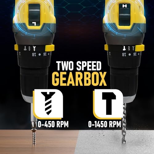 Image of IBELL VORMIR VR CD21-30 20V Max Cordless Drill Driver | 30 Nm Torque, 2 Modes (Drill & Impact), Dual Speed 0-450 /1450 RPM, 10mm Chuck,2.0Ah Li-ion 2 Batteries & Fast Charger-1 Year Warranty