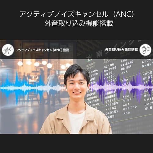 グリーンハウス aptX対応 ワイヤレスイヤホン 低遅延 Bluetooth 5.3 IPx5 防水 最大15時間再生 簡単操作 ホワイト GH-TWSX-WH