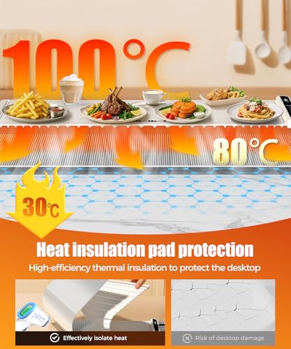 Image of Warming Mat for Food, 36x15 Inch,White, Fast Heat, Child Lock