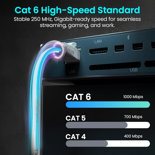 Image of Portronics Net X1 CAT-6 Ethernet Cable 1M, RJ45 to RJ45 LAN Cable, 1000 Mbps Speed, 250 MHz Bandwidth, Copper-Plated Connectors & Copper Clad Wires, Durable PVC Build, for Router,PC,CCTV,Laptop & More