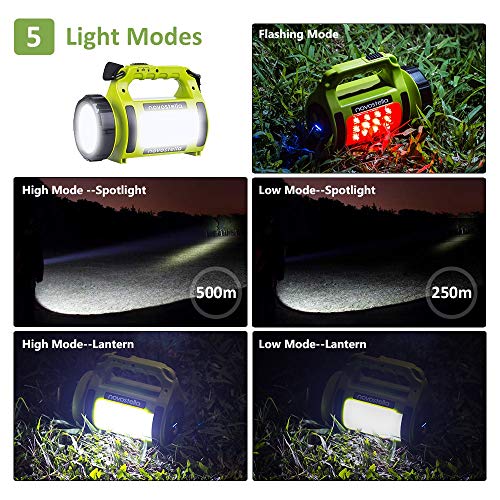NOVOSTELLA-Rechargeable-LED-Torch-Multi-Functional-Camping-Light-Waterproof-Outdoor-Spotlight-Searchlight-High-Power-Beam-Flashlight-650lm-Lightweight-Lantern