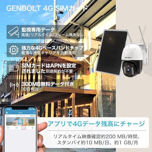 GENBOLT GB216K-4G の商品画像 1
