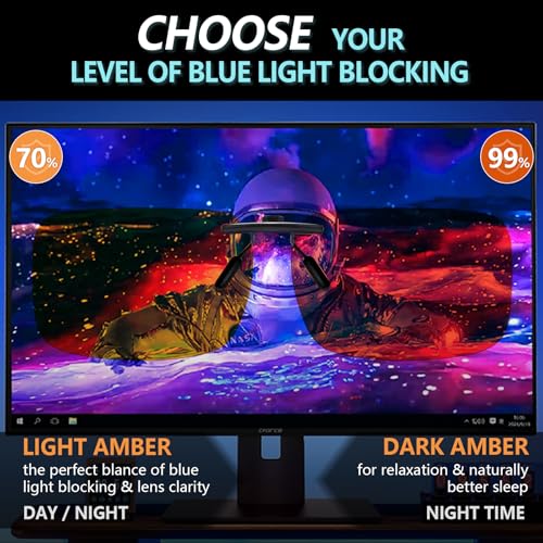 Image of DreamCalf 2 Pack Clip On Blue Light Blocking Glasses for Men Women,Fit Over Glasses for Computer, TV, Reading