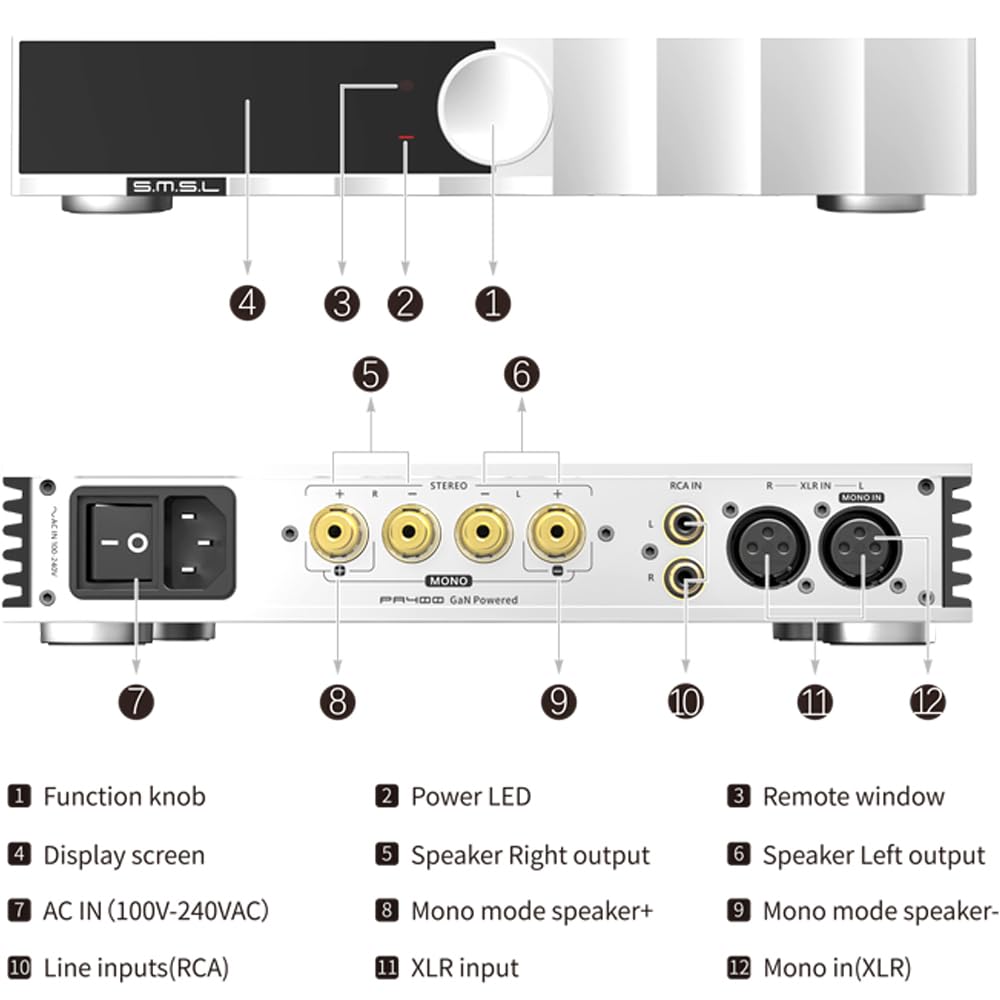S.M.S.L PA400 GaN-wzmacniacz mocy z tranzystorem GaN Infineon & TI PGA2311, tryb mostkowy stereo/mono, ultra niska dystorsja, pasuje do Hi-Fi/kina domowego