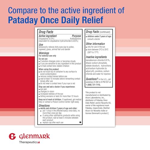 glenmark therapeutics olopatadine eye drops for allergies redness relief antihistamine eye drops allergy relief from pet dander pollen grass ragweed works in minutes olopatadine hcl 02 25ml