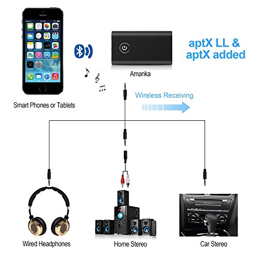 Amanka Mini Bluetooth 4.1 Transmitter / Receiver with 3.5mm Audio Cable, 2-in-1 Wireless Audio Adapter (AptX Low Latency, 2 Devices Simultaneously for TV/Home Sound System) - Thumbnail 3
