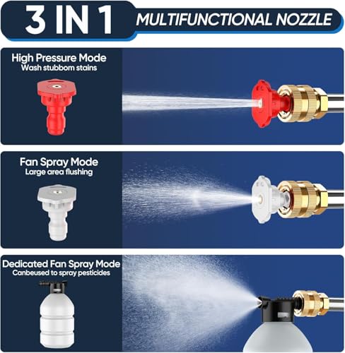 Image of Cordless Portable Pressure Washer Gun 48V 12000mAh | Double Battery Wireless High Pressure Water Gun with Adjustable Nozzle & 5M Hose Pipe | Car Wash, Bike Cleaning & Outdoor Use.