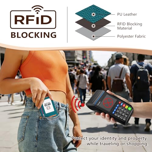 Image of GIANCOMICS Slim Wallet Credit Card Holder Women, Peacock Blue Rfid Blocking Small Card Case, Keychain Thin Pocket Curved Zipper Wallet, Travel Card Holder PU Leather ID Window, Ladies Female Gifts