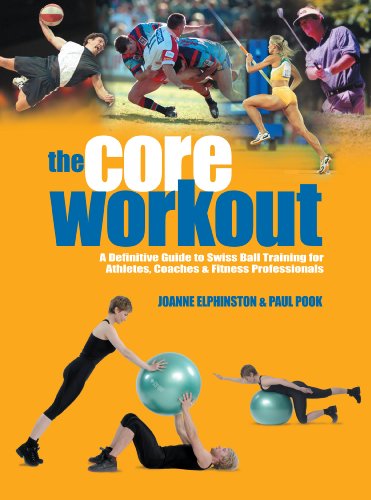 fitness hiit – Core Workout: A Definitive Guide to
