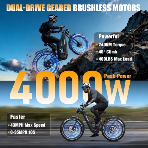 Image of TESWAY X9 Ultra Dual Motor Ebike, 26 inch Fat Tire Full Suspension AWD Electric Bike for Adults, 4000W 43MPH 240NM, 60V 30Ah /25Ah 120 Miles Long Rang