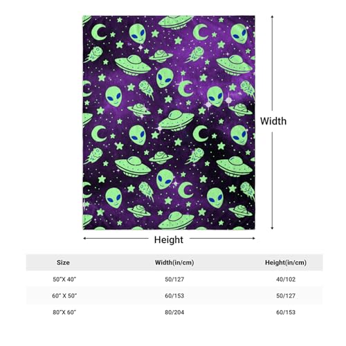 Rzm Yly MT002-11359-3 Alien Galaxy Fleece Throw Blanket - Lightweight Soft Warm Comfort Blankets For Couch Bed Sofa And Home Decor Blankets thumb #2