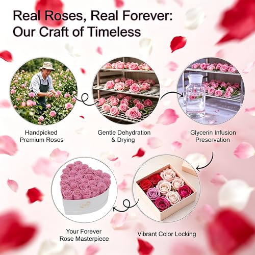 Vutlue 27 Preserved Roses in Heart Box, Forever Flowers Gift, White & Pink by Vutlue - Used condition - Image 3