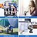 Battery Operated Clip Fan - 40 Hours Portable Mini Desk Fan with Rechargeable 4400mA Battery, USB Powered for Office Outdoor Travel (2019 Upgrade)
