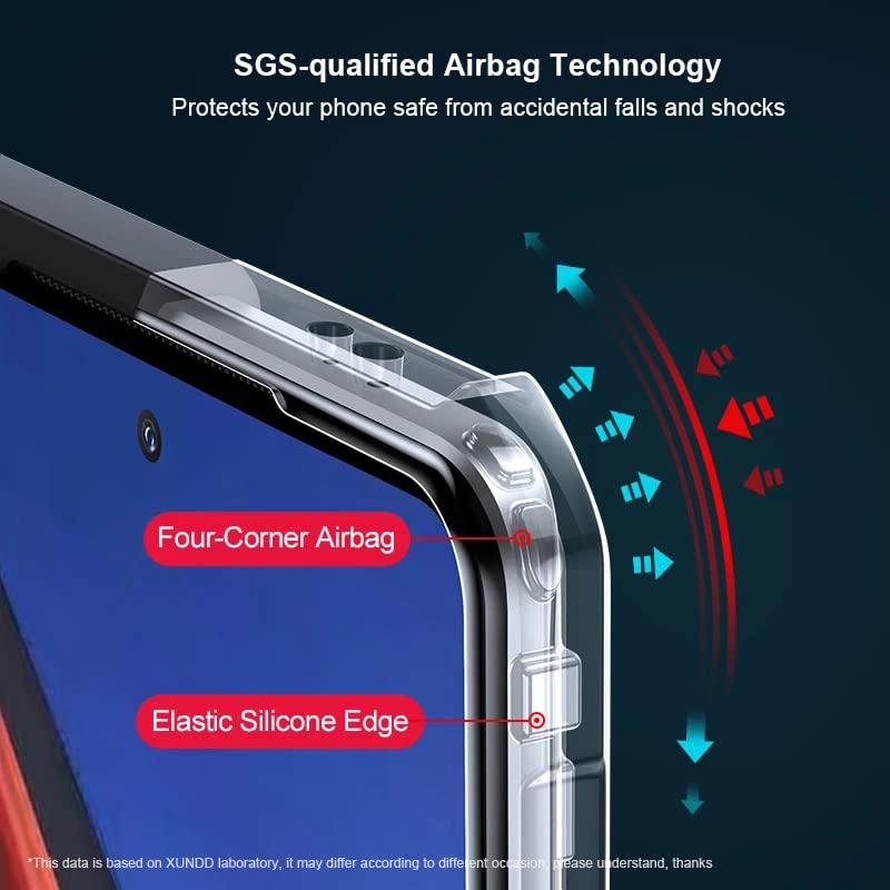 Image of RIGGEAR Xundd Back Cover Case Compatible with Realme 10 Pro Plus 5G (Armor | Clear PC and TPU)