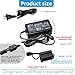 Glorich EP-5B DC Coupler EN-EL15 EN-EL15a Dummy Battery EH-5 AC Power Supply Adapter Power Connector for Nikon Z8 Z7 Z6 II Z5 D500 D600 D610 D750 D780 D800 D810 D810A D850 D7000 D7100 D7200 D7500 1 V1