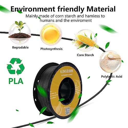Filamento PLA 1.75 mm para Impresoras 3D - Alta Precisión y Velocidad - Fernando Cortés