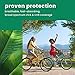 Hawaiian Tropic Everyday Active Clear Spray Sunscreen SPF 30, 6oz | Hawaiian Tropic Sunscreen Spray SPF 30, Sunblock, Oxybenzone-Free, 6oz