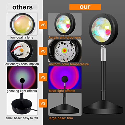 Osome Sunset Lamp Projector For Room,Led Night Light With Remote Control 16 Colors,Photography/Selfie/Home/Living Room/Bedroom Decor,Romantic Visual Projection Lamp #TOP2