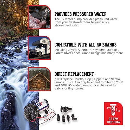 Usa Adventure Gear 3.2Gpm 55Psi 12V Dc 8A Rv Water Pump | High Pressure Shur Flow | Quiet Operation | Professional Grade Heavy Duty Construction | Assembled In The Usa Model 3500 #TOP3