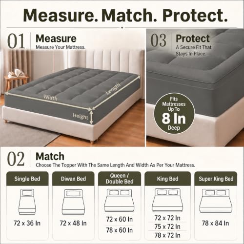 Image of Cloth Fusion Soft Microfiber Mattress Topper, King 75x72 in, Grey
