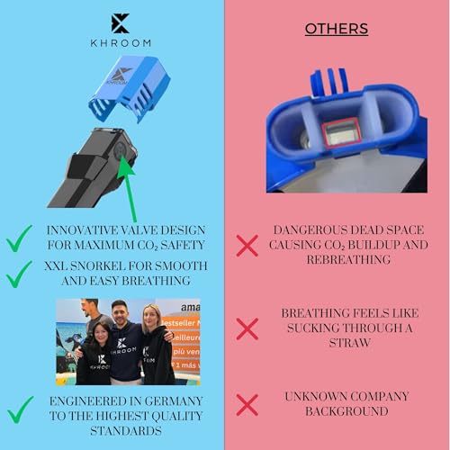 Khroom Full Face Snorkel Mask for Adults | New Valve Tech for Easy Breathing | 3X Larger Air Intake | Leak-Proof & Anti-Fog | Premium Snorkel Gear | Scuba Mask with Action Cam Mount (S/M Black+Case) - Thumbnail 6