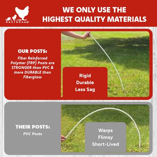 RentACoop Non Electric Black Fence 48\" x100\' - Includes Fence Netting, Double-Spiked Posts, U-Shaped Stakes with Guylines, Metal Hooks, and Repair Kit - Suitable for Pets, Chickens, or Boundary Fence - Thumbnail 5
