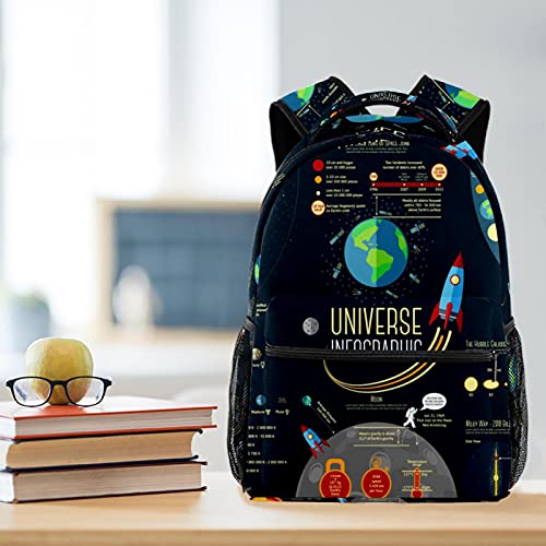 Sac d'école pour filles et garçons résistant aux déchirures