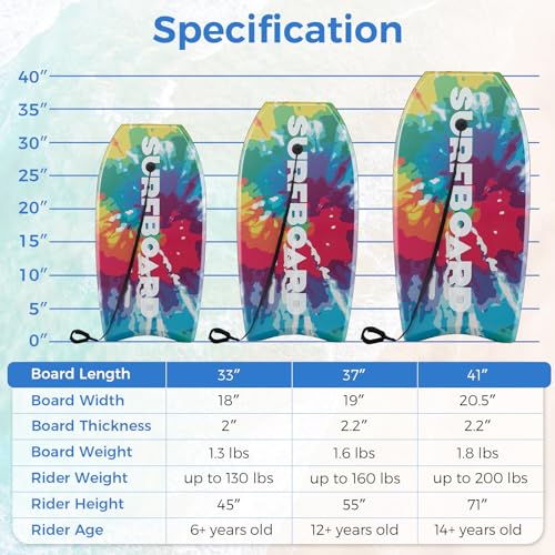 image for Goplus 41''/37''/33'' Lightweight Body Board for Beach, Surf Board wit