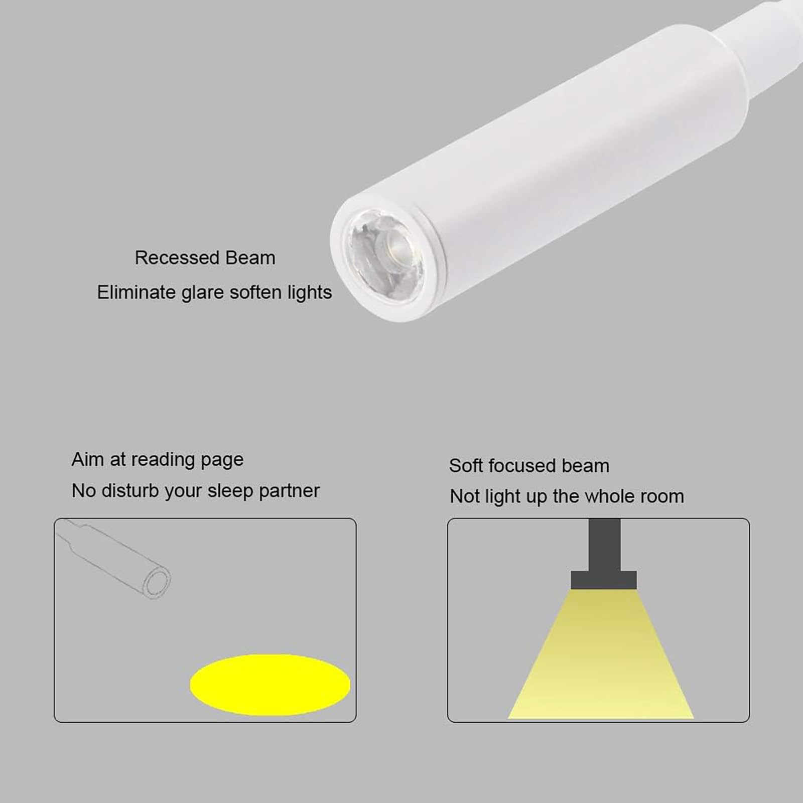 Aplique de Pared con Enchufe y Cable Lampara de Lectura Cama LED Montada con Puerto USB Luz de Lectura Interruptor Lámpara de Cuello de Cisne Regulable Flexible para Dormitorio (Luz Neutra,2 Piezas)
