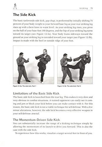 Taekwondo Basics: Everything You Need to Get Started in Taekwondo - From Basic Kicks to Training and