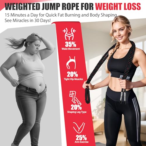 Image of KUZARO Jump Rope, Weighted Jump Rope for Women, Heavy Jump Ropes for Fitness, Home Gym Exercise Equipment, Adult Skipping Rope for Improve Strength, Weight Loss, Boxing Training,Total Body Workout Equipment