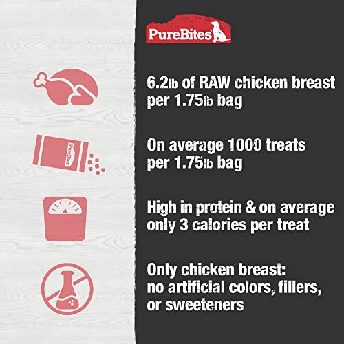PureBites Chicken Freeze Dried Dog Treats, 1 Ingredient, Made in USA, 28oz