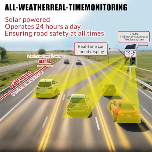 Señal de tráfico, señal de límite de Velocidad con energía Solar - LED Intermitente, detección inalámbrica de 244 Metros, Panel de Seguridad Vial de Aluminio Duradero y Resistente a la corro
