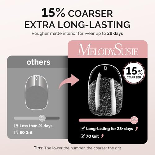 Image of MelodySusie Short Oval Round X Nail Tips- 600Pcs 15 Sizes Clear Acrylic, Half Matte Full Cover Press on Nails for DIY Extension & Salon Use, Pre-Shaped for Long-Lasting Manicure