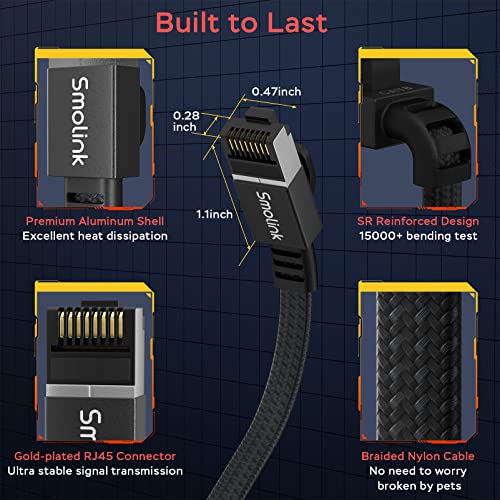 Smolink CAT 8 50FT BLACK Ethernet Cable 50 Ft thumb #4