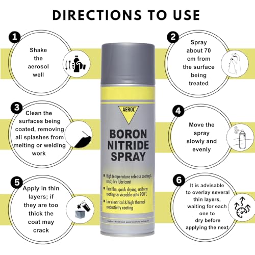 Image of Aerol Boron Nitride Spray | High Temp Lubricant, Release Agent & Coating (800C Air / 1950C Inert) | Dry Film for Hot Surfaces & Tools | 300g /411ml - Grade 7720