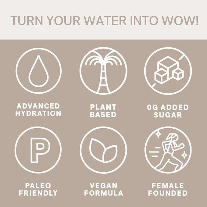 Cure Hydration | Plant-Based Electrolyte Drink Mix | No Added Sugar | FSA-HSA | Dehydration Relief Powder Made with Coconut Water | Non-GMO | Vegan | Pouch of 14 Packets - Peach Mango - Image 5