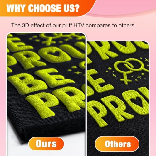 Image of VinylRus Puff HTV Heat Transfer Vinyl Roll, Neon Yellow, 12 inch x 6FT