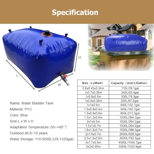 Réservoir d'eau portable contre la sécheresse et manque d'eau - 3