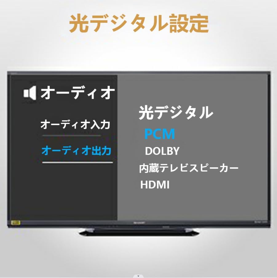 Diagram showing TV audio settings for optical digital output