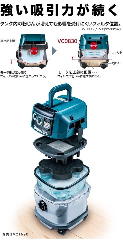 Amazon.co.jp: マキタ VC0830 100V集塵機 ノズルホースセット 粉塵専用