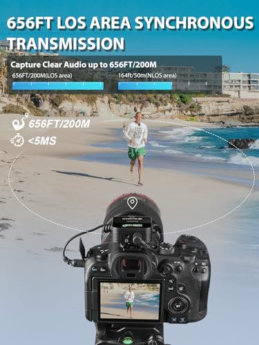 Moman C2X Dual の商品画像 1