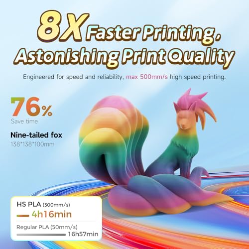Image of FLASHFORGE Rapid PLA Gradient Filament 1.75mm Rainbow Corals, Transform Colors Smoothly & Fast, High Speed PLA 3D Printer Filament, Experience Exceptional Performance with 500mm /s Fast Printing