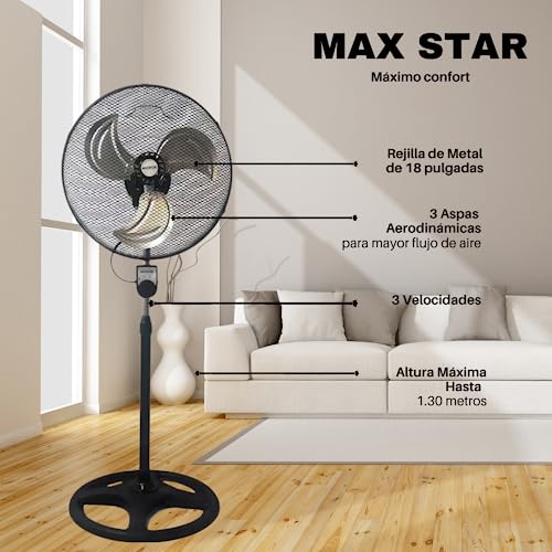 Miniatura 5 de Max Star Ventilador De Pie 18 Altura Ajustable 55w 3 Velocidades Oscilante Rejilla Protectora Para Niños