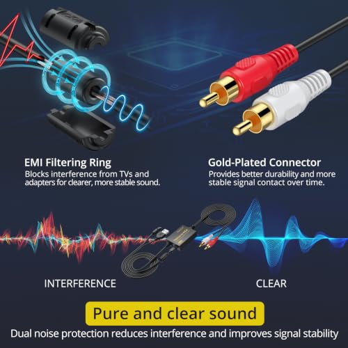 Image of PROZOR 192KHz Digital to Analog Audio Converter - Dolby AC-3 DTS 5.1CH