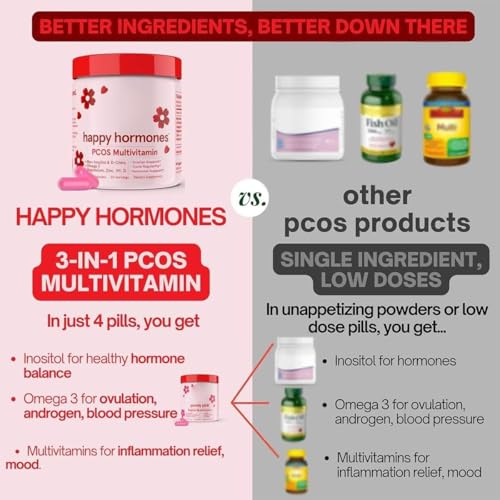 noxozoqm 2024 Happy Hormones PCOS Multivitamin, Vitamins/Hormone Balance for Women, Easy to Swallow Capsules,(30 Servings)