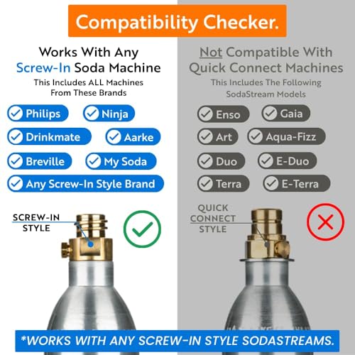 Image of 60L CO2 Canister Cylinders - Compatible w /Sodastream BLUE Screw-In Only, Ninja Thirsti, Philips, and More - Threaded Style Soda Streaming Machine CO2 Tanks Gas Refill, | 14.5 oz, Set of 3