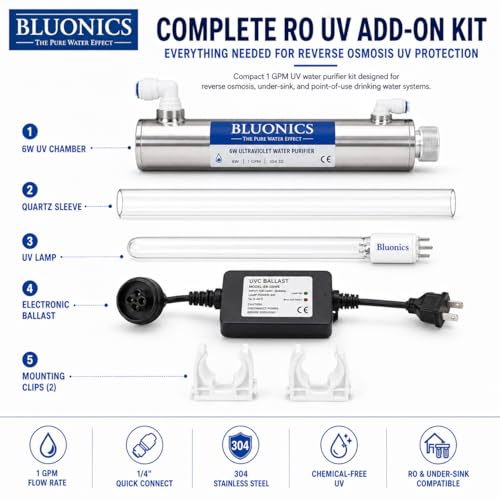 Bombillas sustitución UV 6W BLUONICS 2 unidades miniatura 7